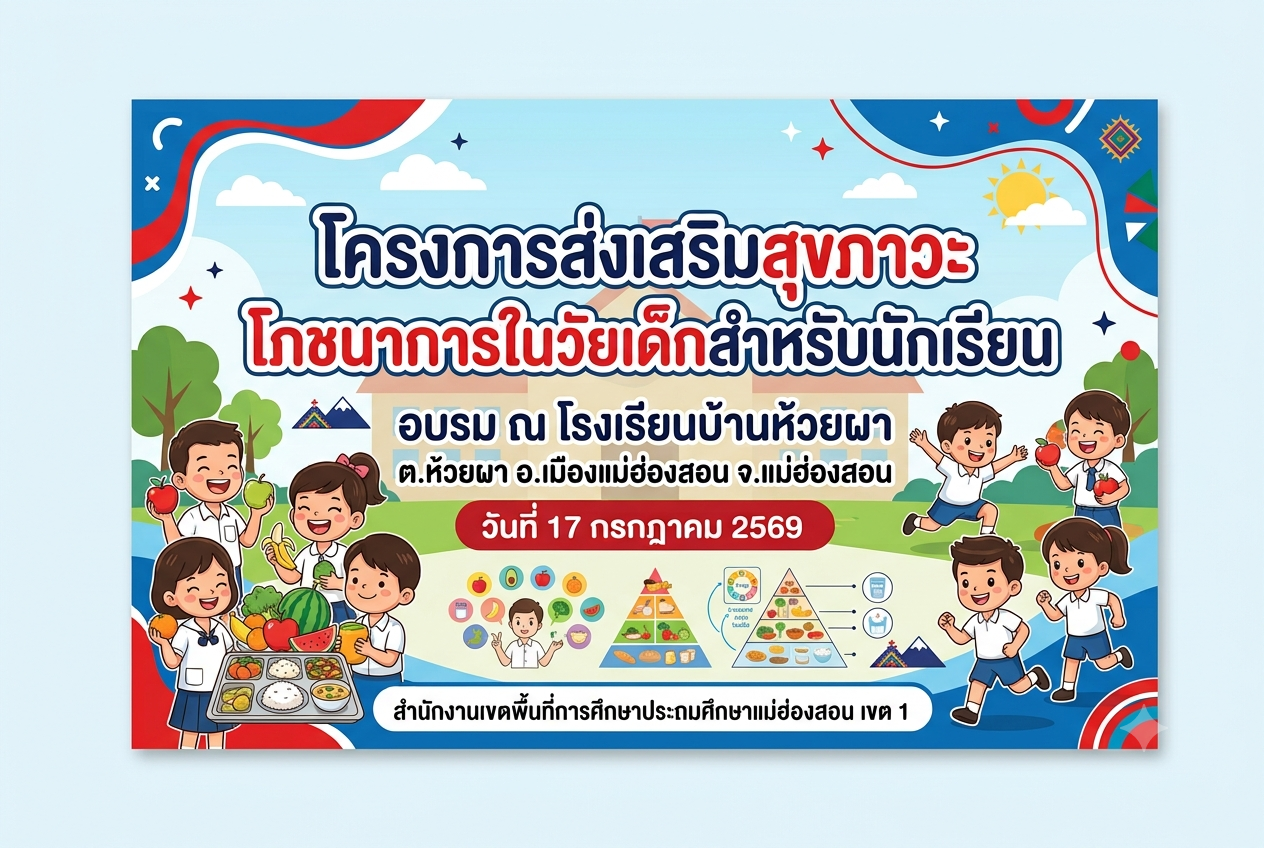 ทดสอบๆ